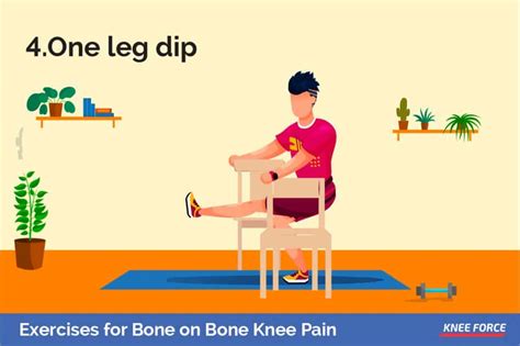 Bone On Bone Knee Exercises Knee Force