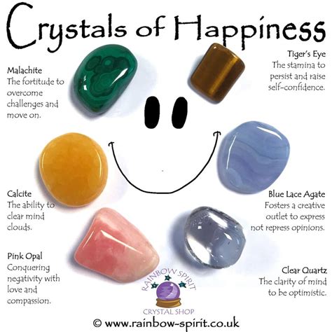 Crystals Of Happiness Set Etsy Crystal Healing Chart Crystals