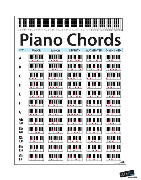 Piano Chord Chart Poster Educational Handy Guide Chart Print Etsy
