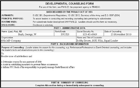 Army Soldier Debt Counseling Statement Example