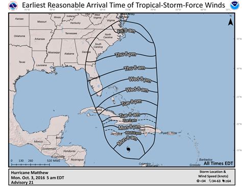 Arrival Of Tropical Storm Force Winds Graphics