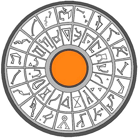 Stargate Universe Symbols