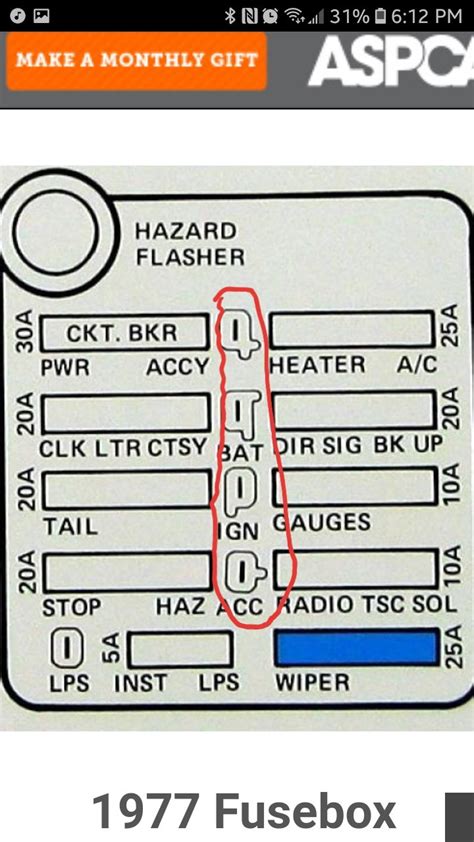 1984 Corvette Fuse Panel Diagram