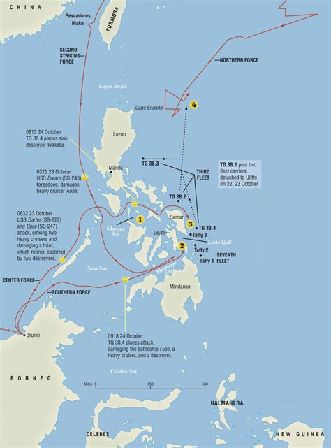 The Battle Off Samar Thesorge