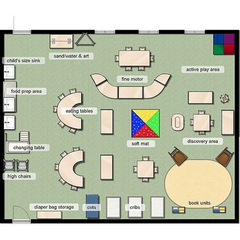 Pre K Classroom Floor Plan Elegant Classroom Layout Early Toddler 12
