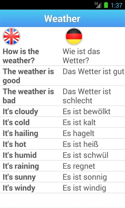 Image Result For German Vocabulary German Phrases Learn German