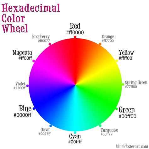 Color Wheel With Hex Codes