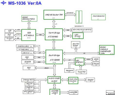 Msi Megabook L715 Schematic Ms 1036 Laptop Schematic