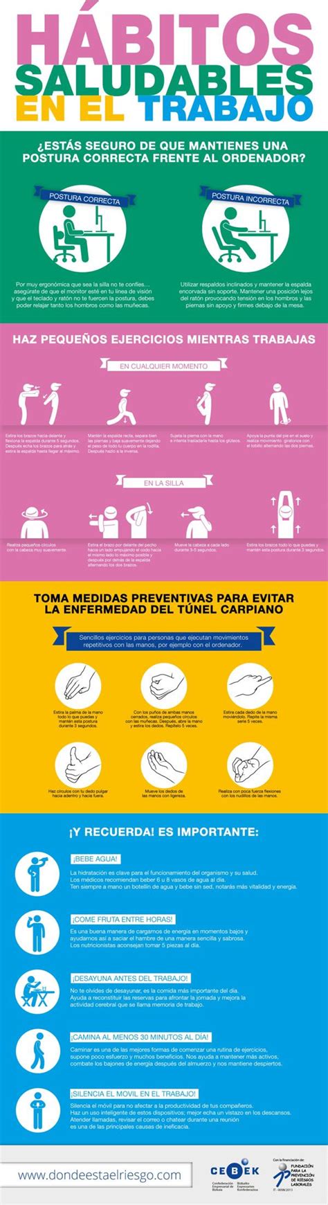 Hábitos Saludables En El Trabajo Prevencionar