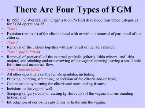 Female Circumcision