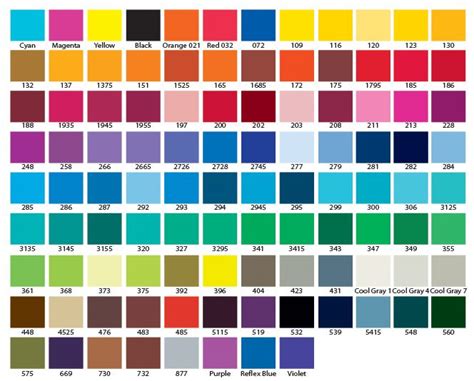 Ral To Pantone Conversion Colors Consultanthon