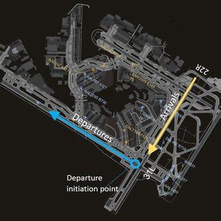 Airport Diagram For John F Kennedy Download Scientific Diagram