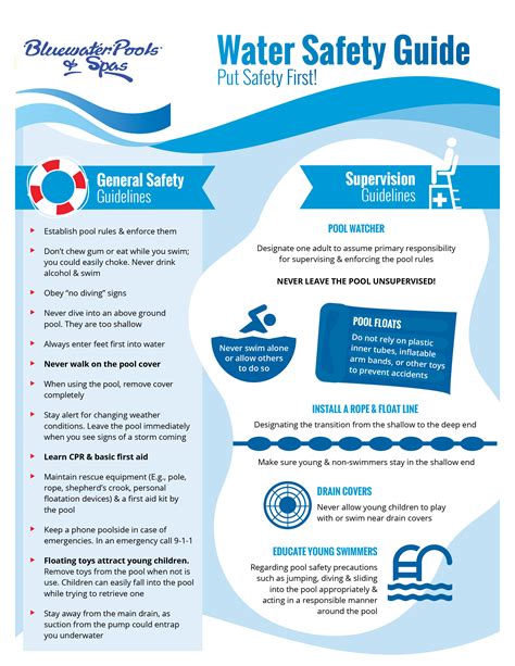 Water Safety Guide Bluewater Pools And Spas