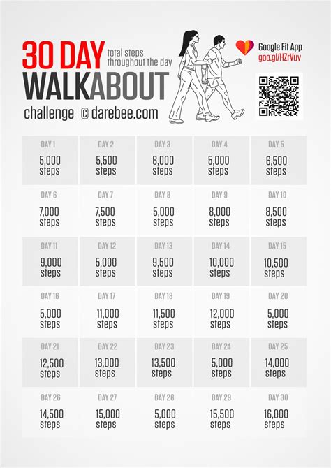 30 Day Walkabout Walking Challenge Workout Challenge 30 Day Workout