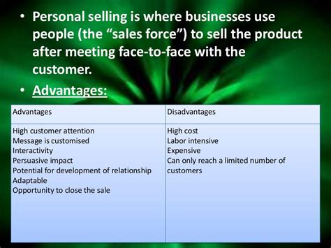 Ppt On Personal Selling