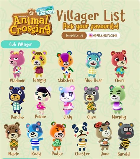 Animal Crossing New Horizons Good Villager List Sanimale