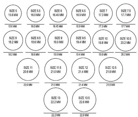 Printable Ring Size Chart Pdf