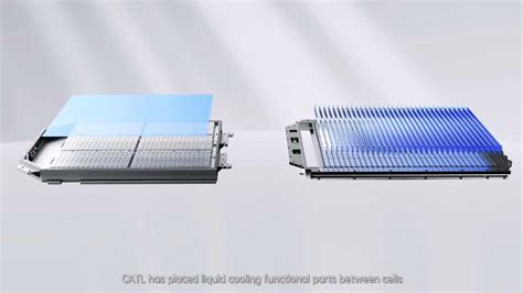 China Zeekr Will Be The First Brand To Use Catls New Qilin Batteries