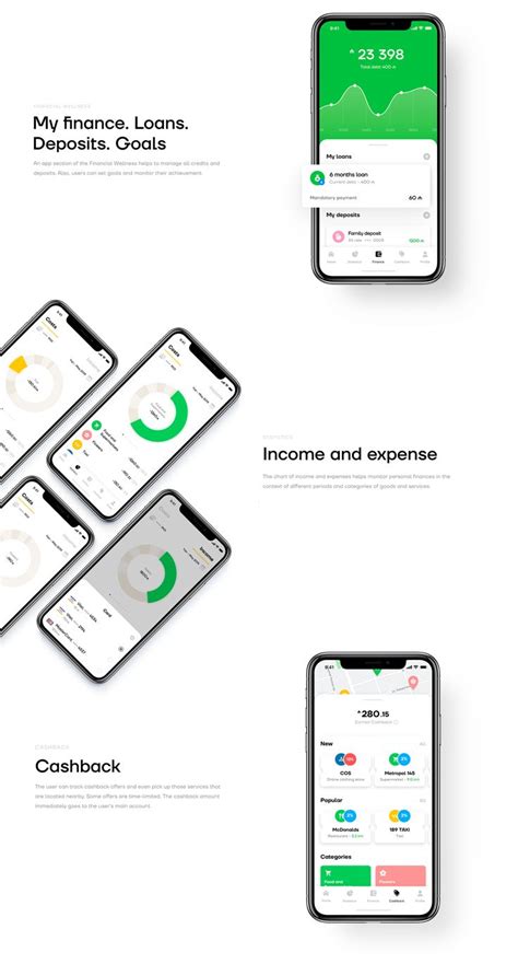 Yelo - Mobile banking on Behance | Mobile banking, Banking app, App interface design