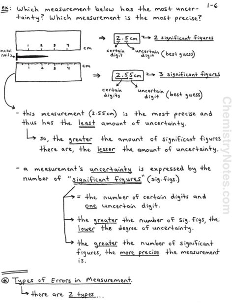 Chemistry practice problems for significant figures worksheet answers