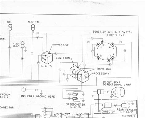 In the following guide, we will take a peek at a few of the situations that you can learn from a uml diagram. 95 Mustang Ignition Switch Wiring Diagram - Wiring Diagram Networks