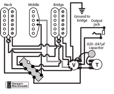 2 humbucker 5 way switch wiring. 2 Humbucker 1 Volume 2 Tone Fender 5 Way Switch Wiring Diagram Stewart Macdonald