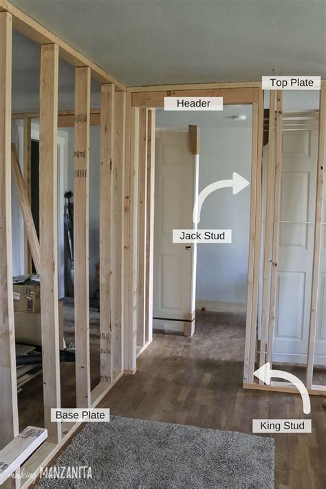 Framing A Door Part 2 In How To Build A Wall Series Home