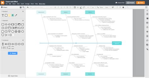 Outils Pour Cr Er Un Diagramme D Ishikawa En Ligne Chef De Projet Fr