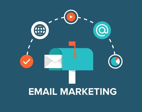 Get Instant Benefits Through Email Marketing Campaigning