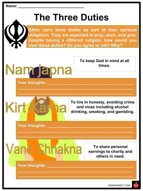 Sikhism Facts Worksheets History Beliefs Customs And Traditions For Kids