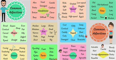 Common Adjectives In English Eslbuzz Learning English Common My Xxx