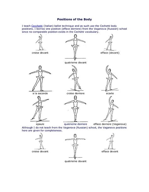 8 Ballet Body Positions Ballet Body Ballet Technique Dance