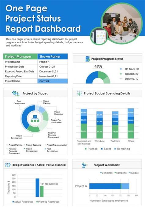 One Page Project Status Report Dashboard Presentation Infographic Ppt
