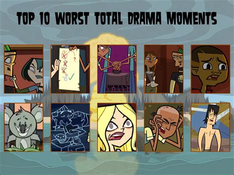 Total Drama Worst Moments By King D4 On Deviantart