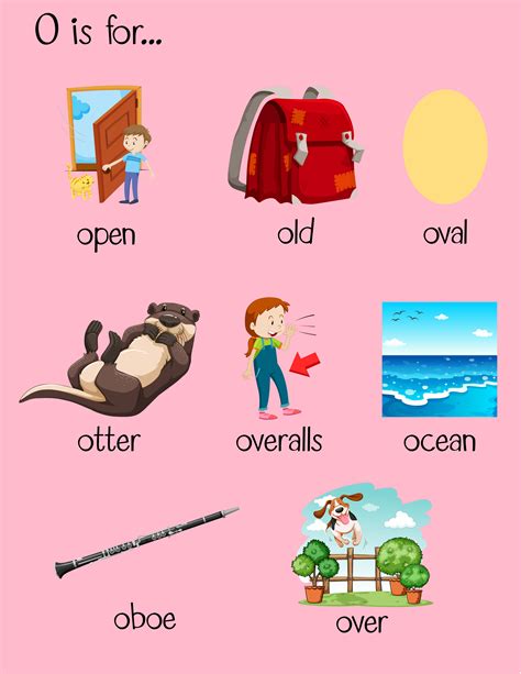 Things That Start With The Letter E For Kids