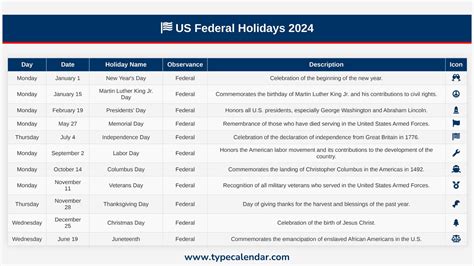 Us Holidays 2024 Calendar Printable Federal Holidays 2024