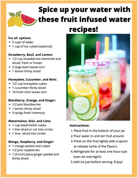 Printable Infused Water Recipes