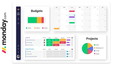Top 10 Free Project Management Software Tools In 2021 Projectpractical