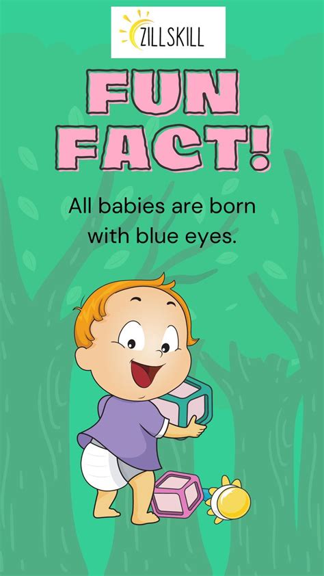 Fun Facts For Kids In 2021 Fun Facts For Kids Fun Facts Facts For Kids