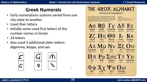 Math History 17 Ancient Greek Numerals Youtube