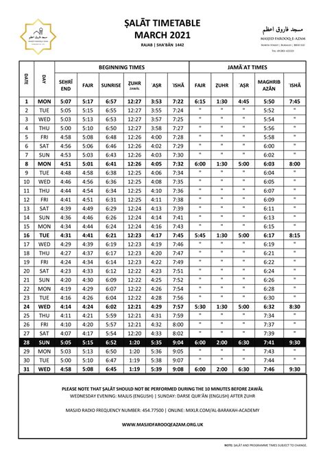 Salāh Times – Masjid Farooq-e-Azam