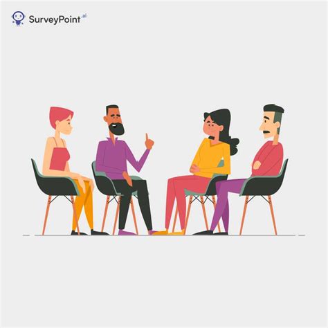 Conducting An Online Focus Group Interview 6 Easy Steps Surveypoint
