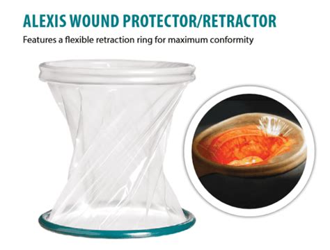 Alexis Wound Protector Vet Tool Accessories Vetovation