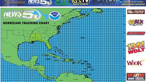 Printable Hurricane Tracking Map