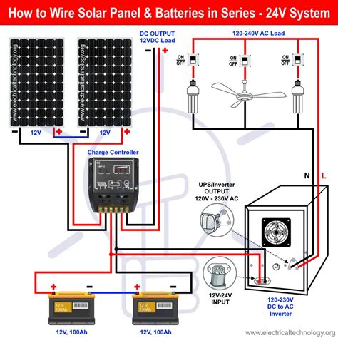 Cómo Cablear Paneles Solares Y Baterías En Serie Para Un Sistema De 24v