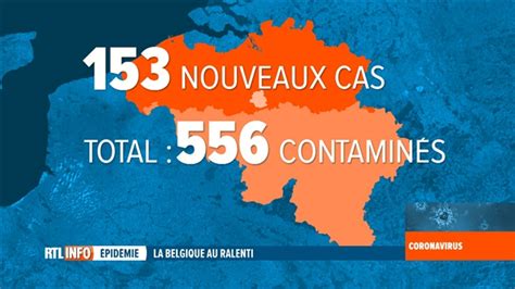 Le gouvernement impose de nouvelles mesures », sur cappfm, 23 mars 2020. Coronavirus - Bilan d'une Belgique au ralenti: 160 nouveaux cas confirmés - RTL Info