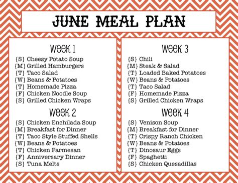 Diet Plan Menu For One Month