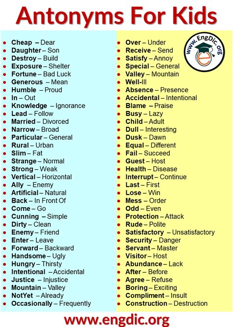 1000 List Of Antonyms For Kids With Pictures And Pdf Engdic