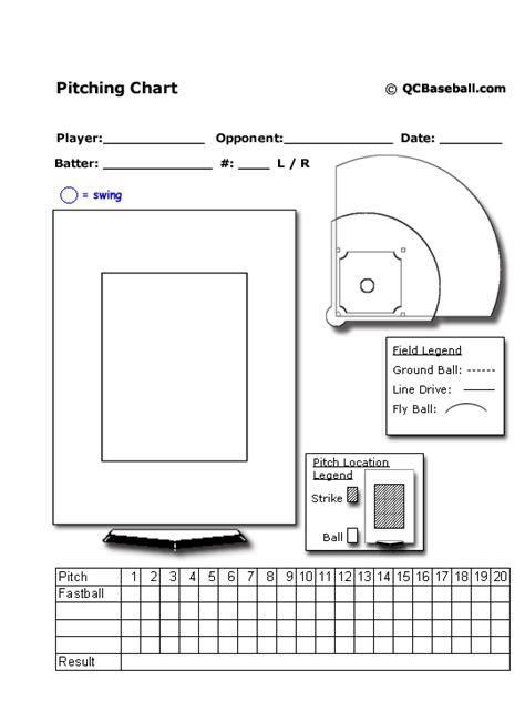 Free Printable Baseball Pitching Charts Printable Templates