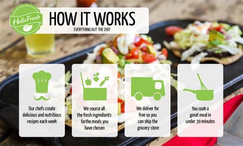 $59.99 (or $9.99 per meal) nine meals a week: Living The Weetzie Way: HelloFresh Review